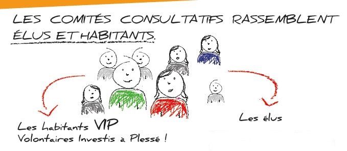 plessé_comites-consultatifs