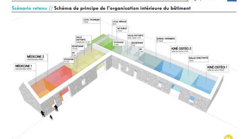 Argol_plan rénovation maison médicale