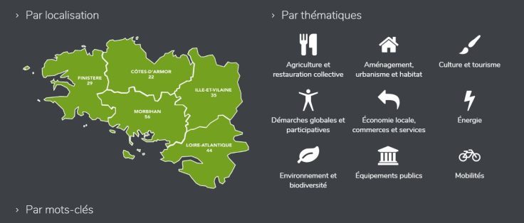 bruded.fr recherche