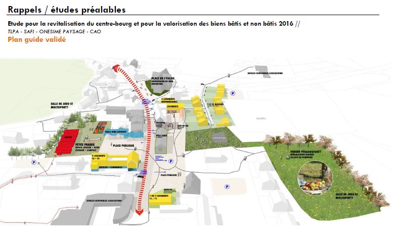 Arzano : études préalables