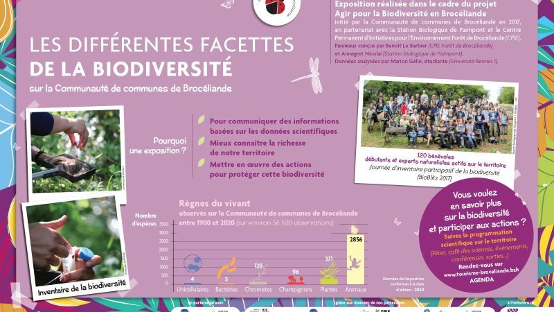 CC Brocéliande biodiversité