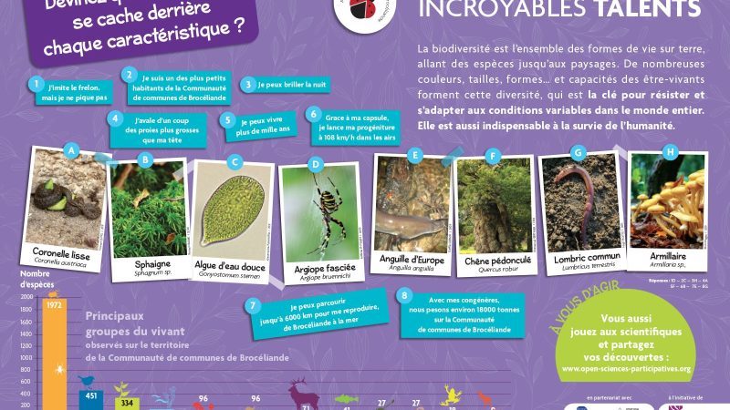 CC Brocéliande biodiversité