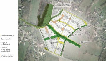 Guichen – lotissement st marc-scenario-2-univers