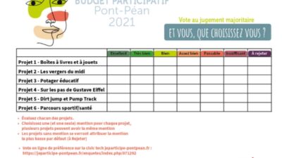budget_participatif_pontpean2