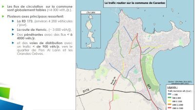 carantec_schema-mobilite
