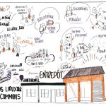 Saint-armel tiers-lieu