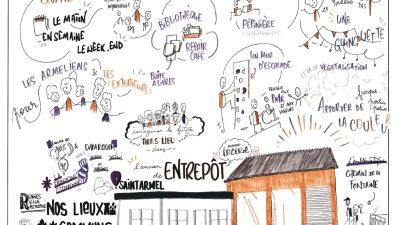 Saint-armel tiers-lieu