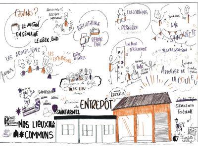 Saint-armel tiers-lieu