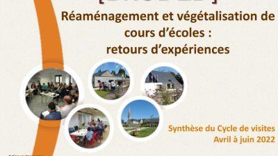couv-cours_ecoles_synthese_visites_2022