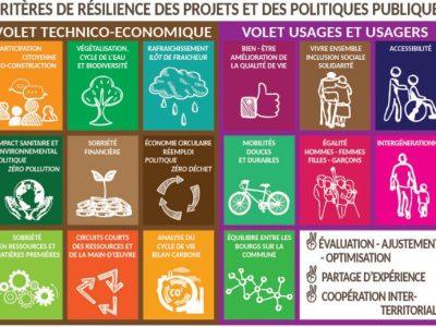 moulinette-plesseenne