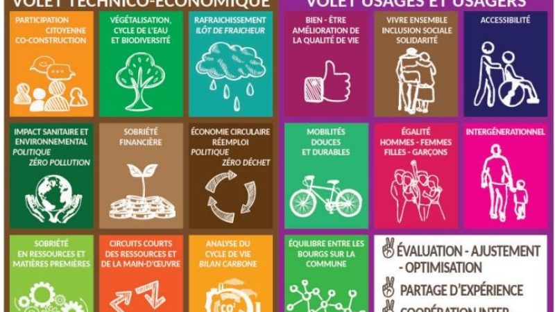 plessé - moulinette