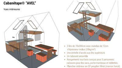 cabane-etape-avel-botmeur